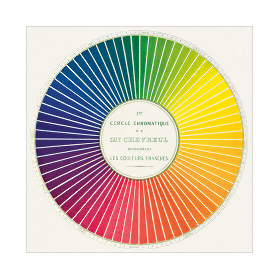 Colour Difference and Contrasts greetings card